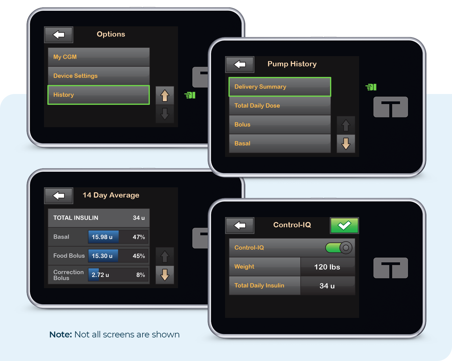 Options, Pump History, 14-Day Average, and Control-IQ screens. Note: Not all screens are shown