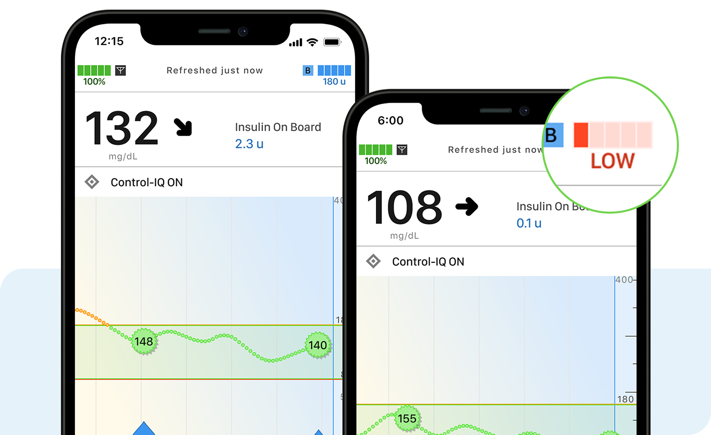 Dashboard with Full Insulin Level and Low Insulin Level