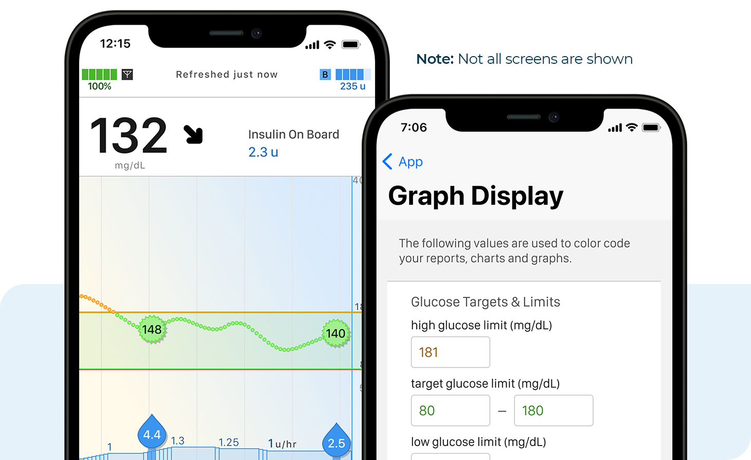 Dashboard and Graph Display Screens on Tandem Mobi Mobile App. Note: Not all screens are shown.