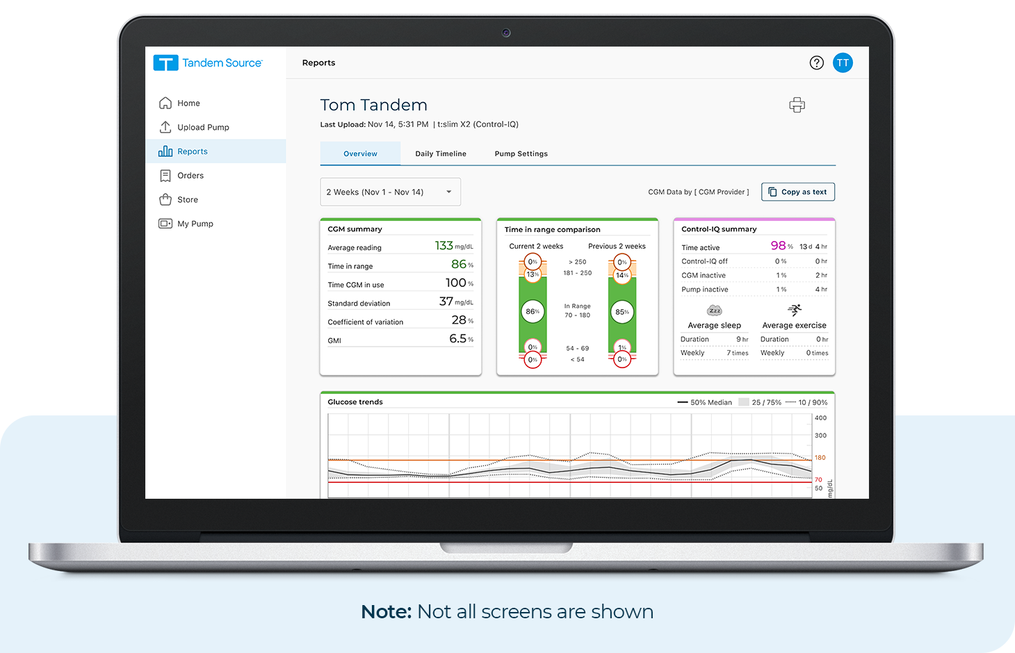 Tandem Source Reports