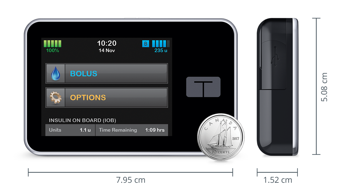 tandem pump cgm