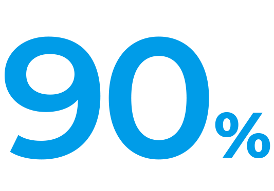 90%