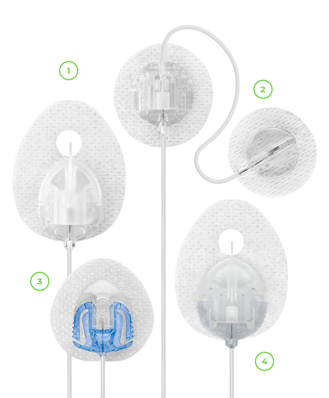 Tandem Infusion Sets